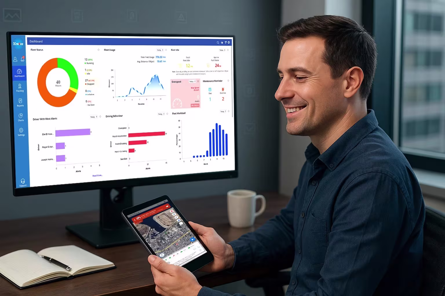 Why Businesses in Lebanon Are Switching GPS Tracking Systems in 2026